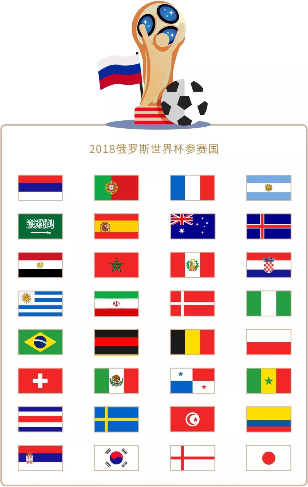 王者