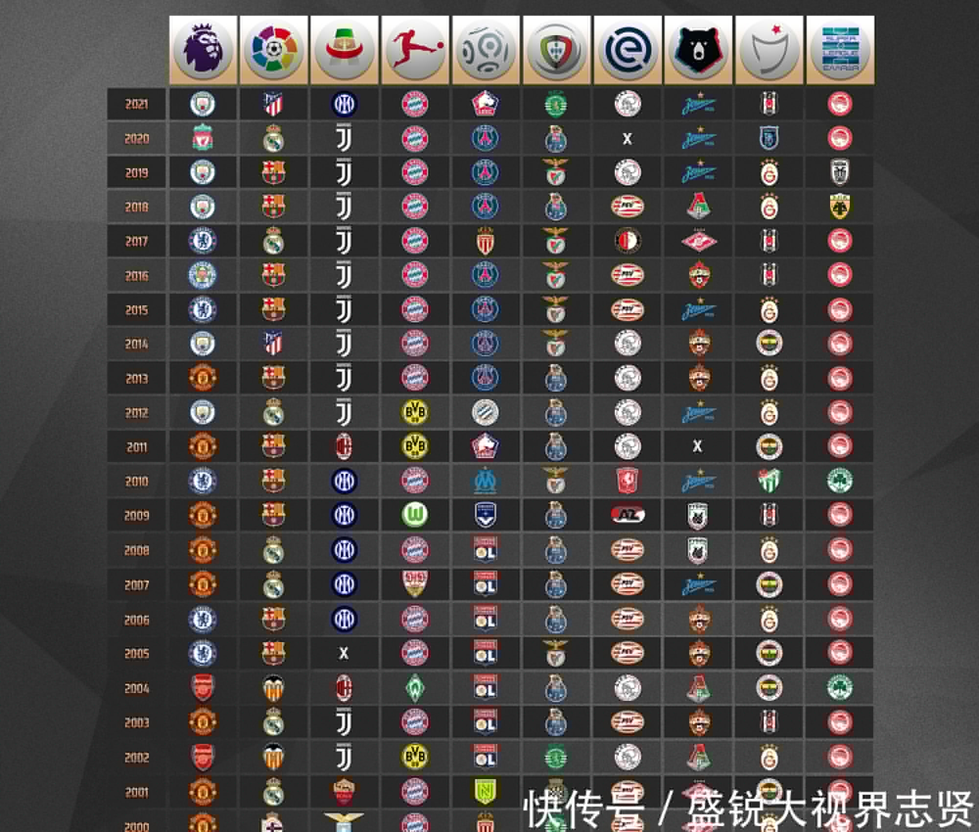 英力士集